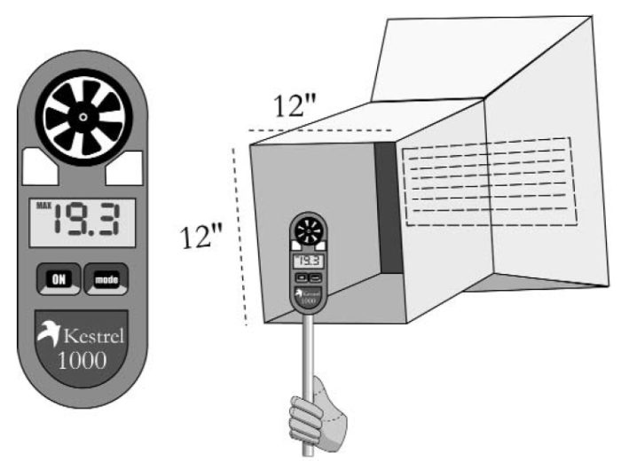 Simple Methods for Measuring Air Flow GreenBuildingAdvisor